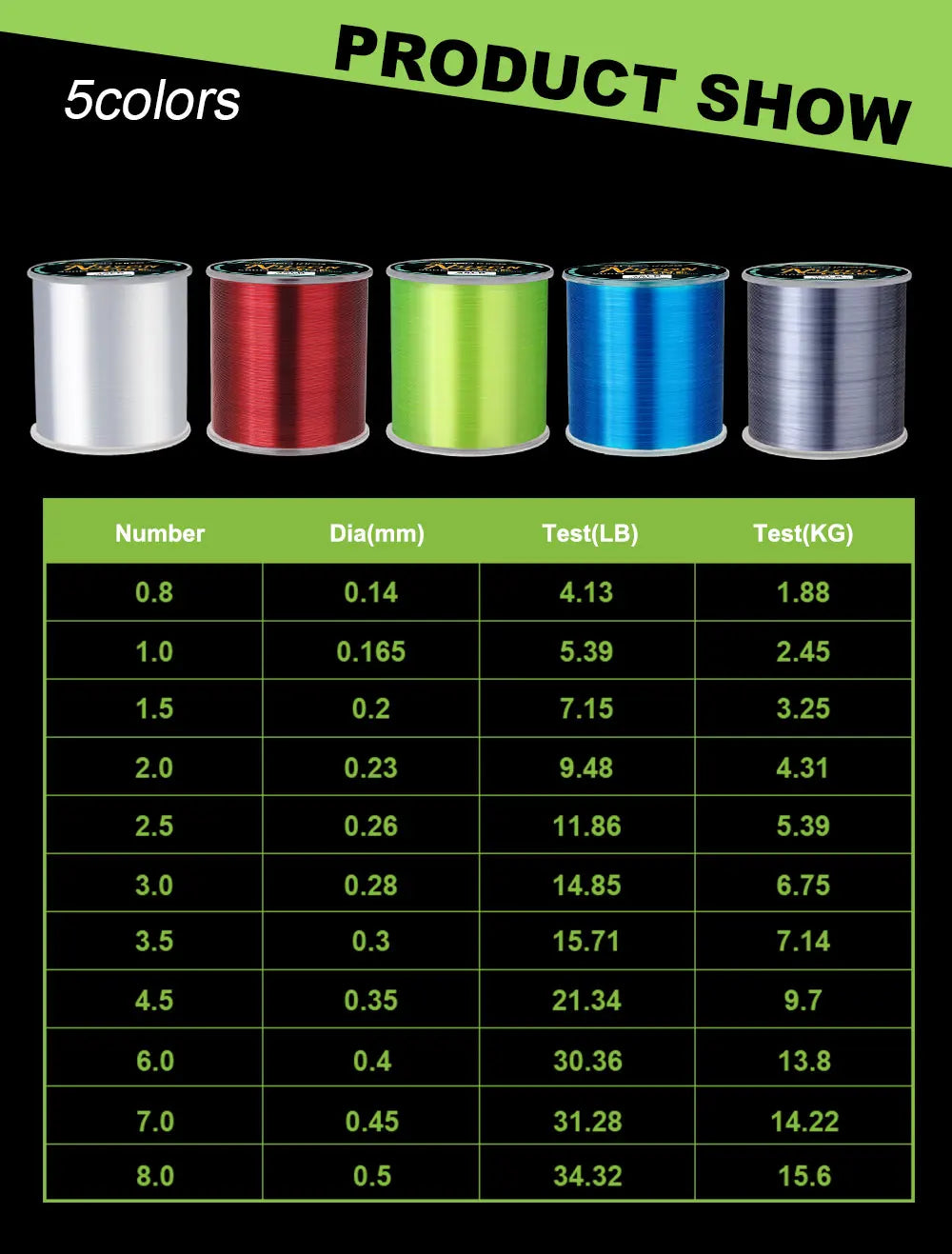 FISH KING Fishing Line Nylon Line Super Strong 300m/500m 4.13-34.32LB Monofilament Line Japan Material Fishline for Carp fishing