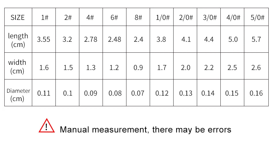 MEREDITH 50pcs/lot Fishing Soft Worm Hooks High Carbon Steel Wide Super Lock Fishhooks Lure Softjerk Hooks 8#-5/0 Fishing Tackle