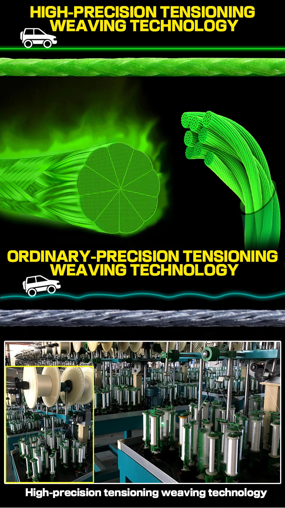 GHOTDA Braided Fishing Line 4 Strands 300M Spinning PE Multifilamento Japa Carp Fly Sea Saltwater Weave Extreme Strong X4 Pesca