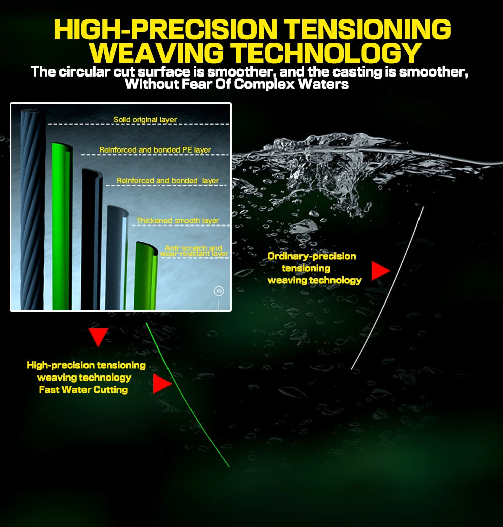 GHOTDA Braided Fishing Line 4 Strands 300M Spinning PE Multifilamento Japa Carp Fly Sea Saltwater Weave Extreme Strong X4 Pesca