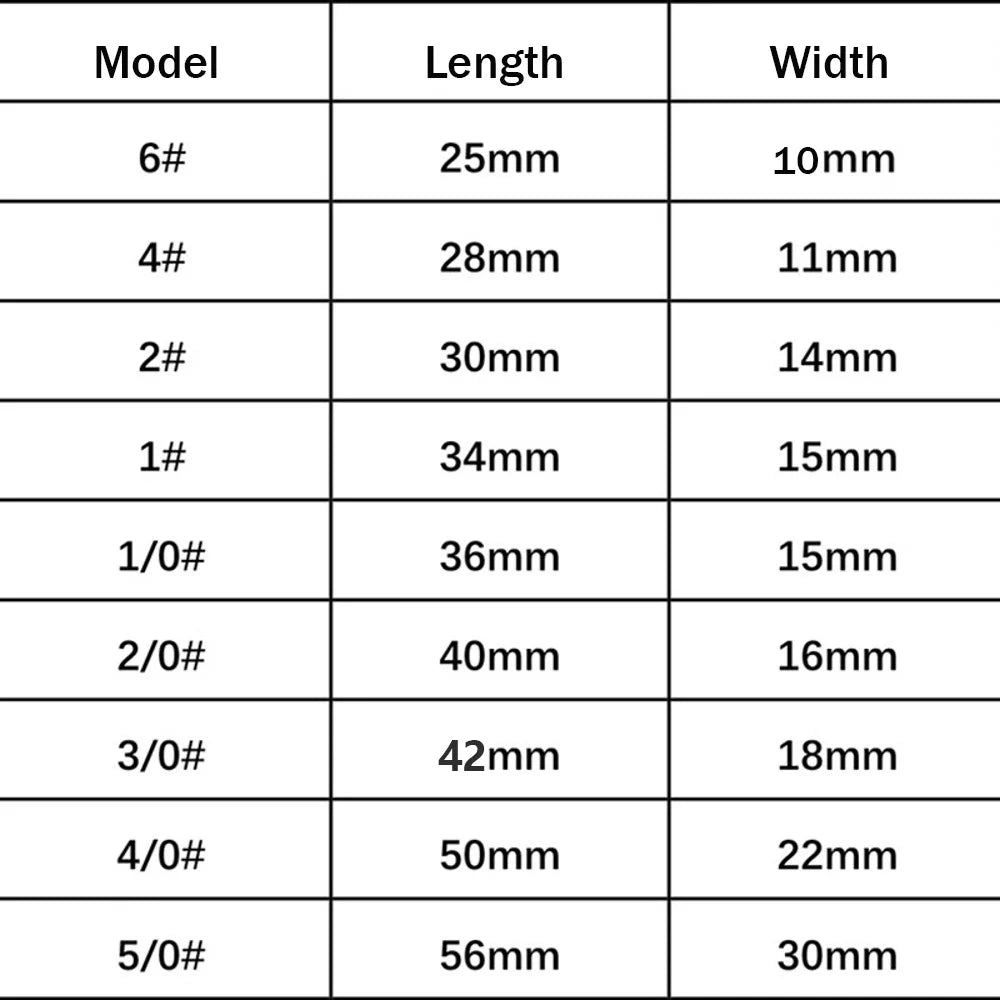 20pcs/lot Wide gap Texas fishing hooks offset fishhook5/0#-6# soft biat lure fishing  anzuelos de pesca mar fishing hook set