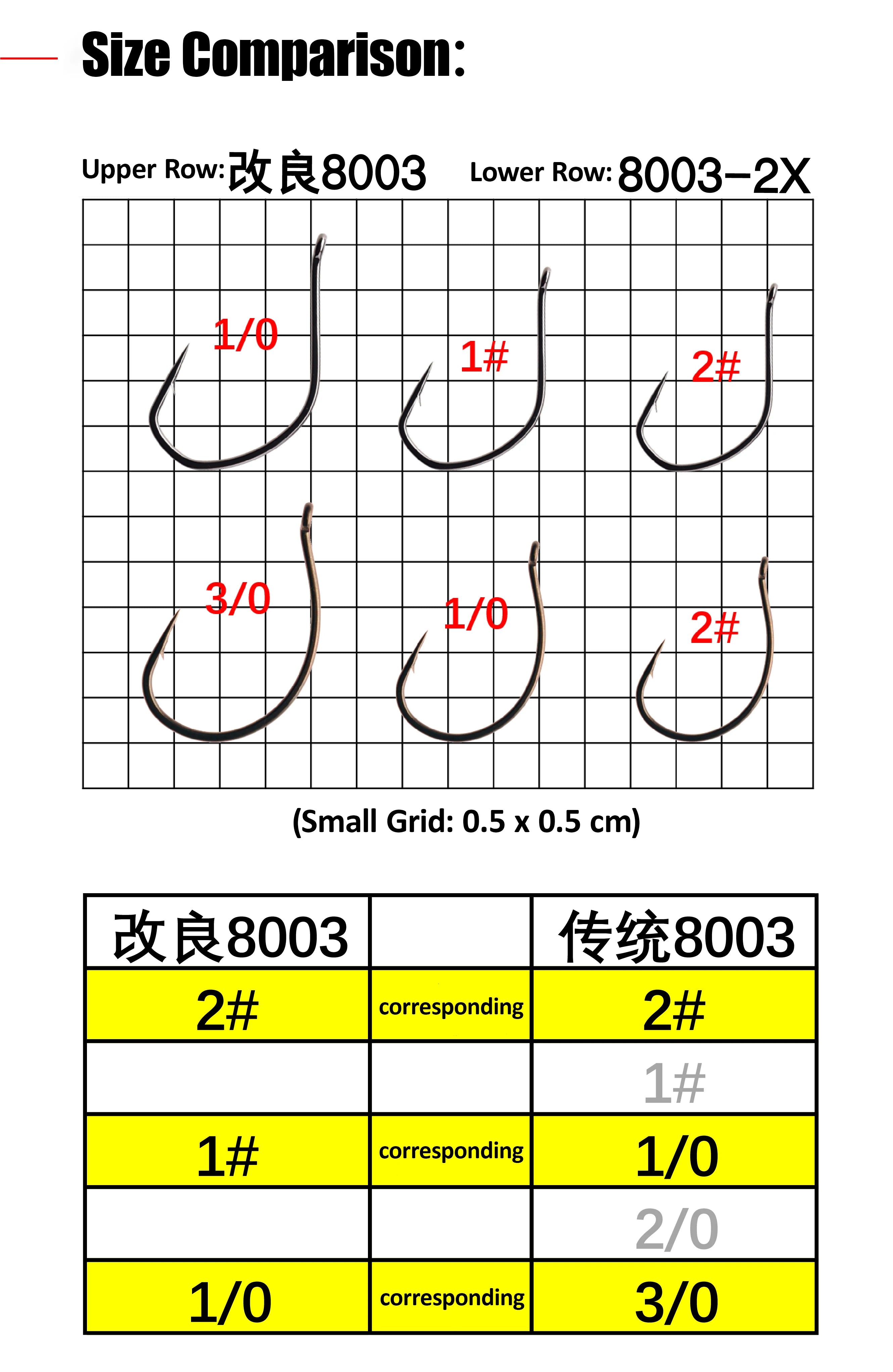 Cast&Catch Perfect 8003 Wacky Hook 30pcs Barb Multiple Sizes Soft Bait Bass Finesse Fishing Gear