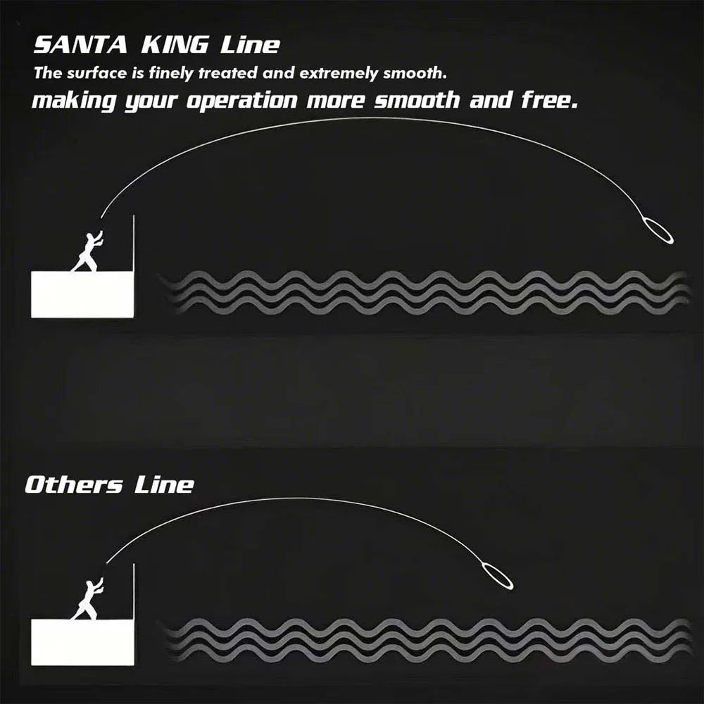 SantaKing Monofilament Fishing Line 500M Strong and Abrasion-Resistant Nylon Mono Smooth and Long Casting Low Memory