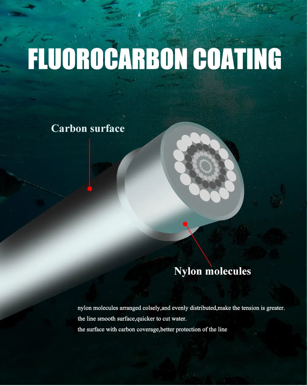 FISH KING Extra Strong Braided Fishing Line 100% Nylon Wire Winter Ice Fishing Line Japan 0.08-0.25mm