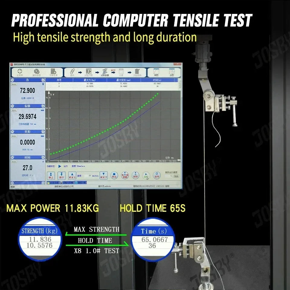 PROXPE 4 Strands Multifilament Braideds PE Fishing Line 100M 300M 500M Japan Smooth Carp Wire Pesca Strong 4X Weave Lines