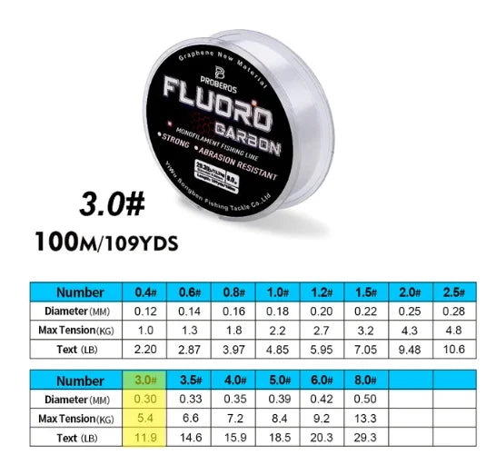 PROBEROS 100M Fluorocarbon Coating Fishing Line 2.2LB-29.3LB Carbon Fiber Monofilament Leader Line Carp Fishing Sinking Line