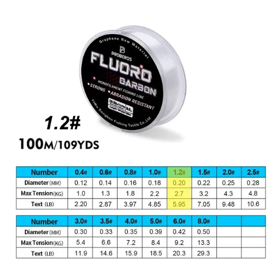PROBEROS 100M Fluorocarbon Coating Fishing Line 2.2LB-29.3LB Carbon Fiber Monofilament Leader Line Carp Fishing Sinking Line