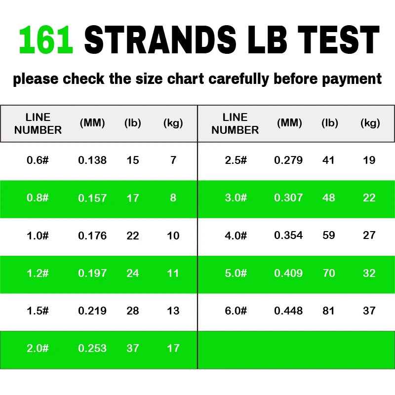 New X16 Strands Fishing Line YGK Ultra 300/500M Braided PE Fishing Strong Fishing Line Multifilament Durable Fishing Line Tool