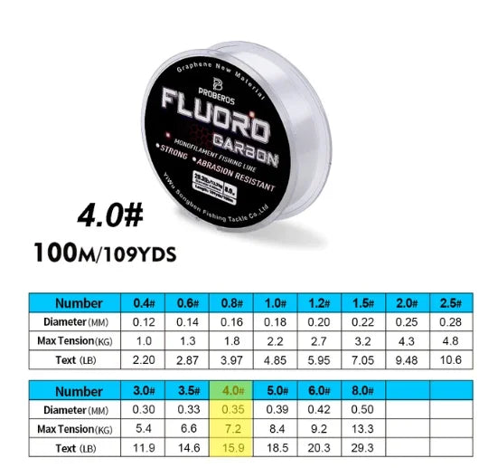 PROBEROS 100M Fluorocarbon Coating Fishing Line 2.2LB-29.3LB Carbon Fiber Monofilament Leader Line Carp Fishing Sinking Line