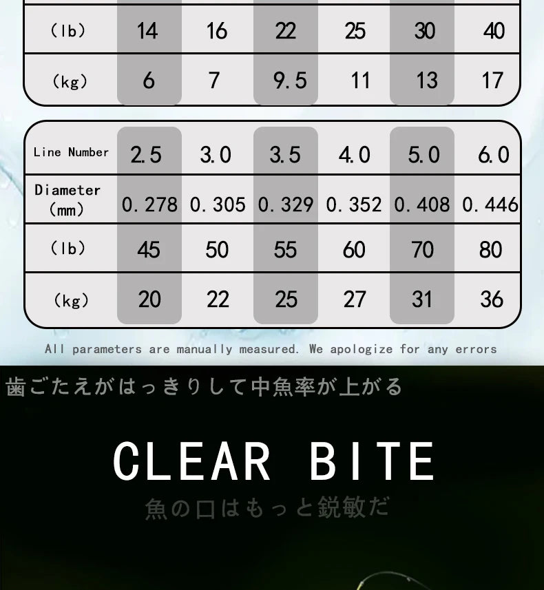 YGKX G SOUL X8 BRAID Upgrade Braid Fishing Line Super Strong 8 Strands Multifilament PE line 150M 200M Made In Japan 14LB-60LB