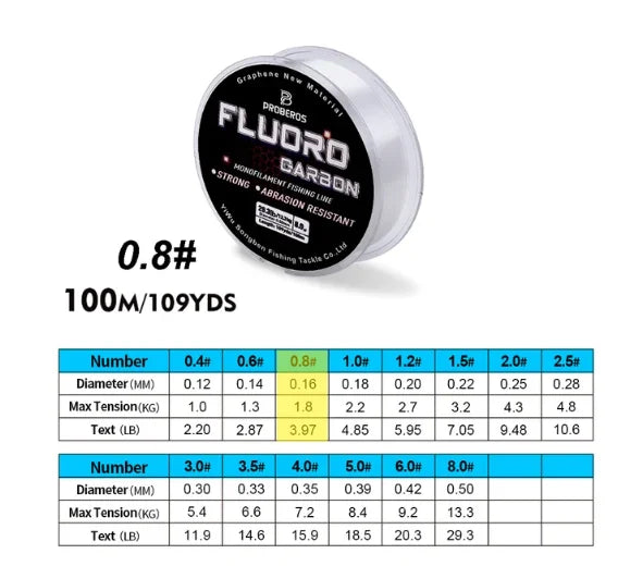 PROBEROS 100M Fluorocarbon Coating Fishing Line 2.2LB-29.3LB Carbon Fiber Monofilament Leader Line Carp Fishing Sinking Line