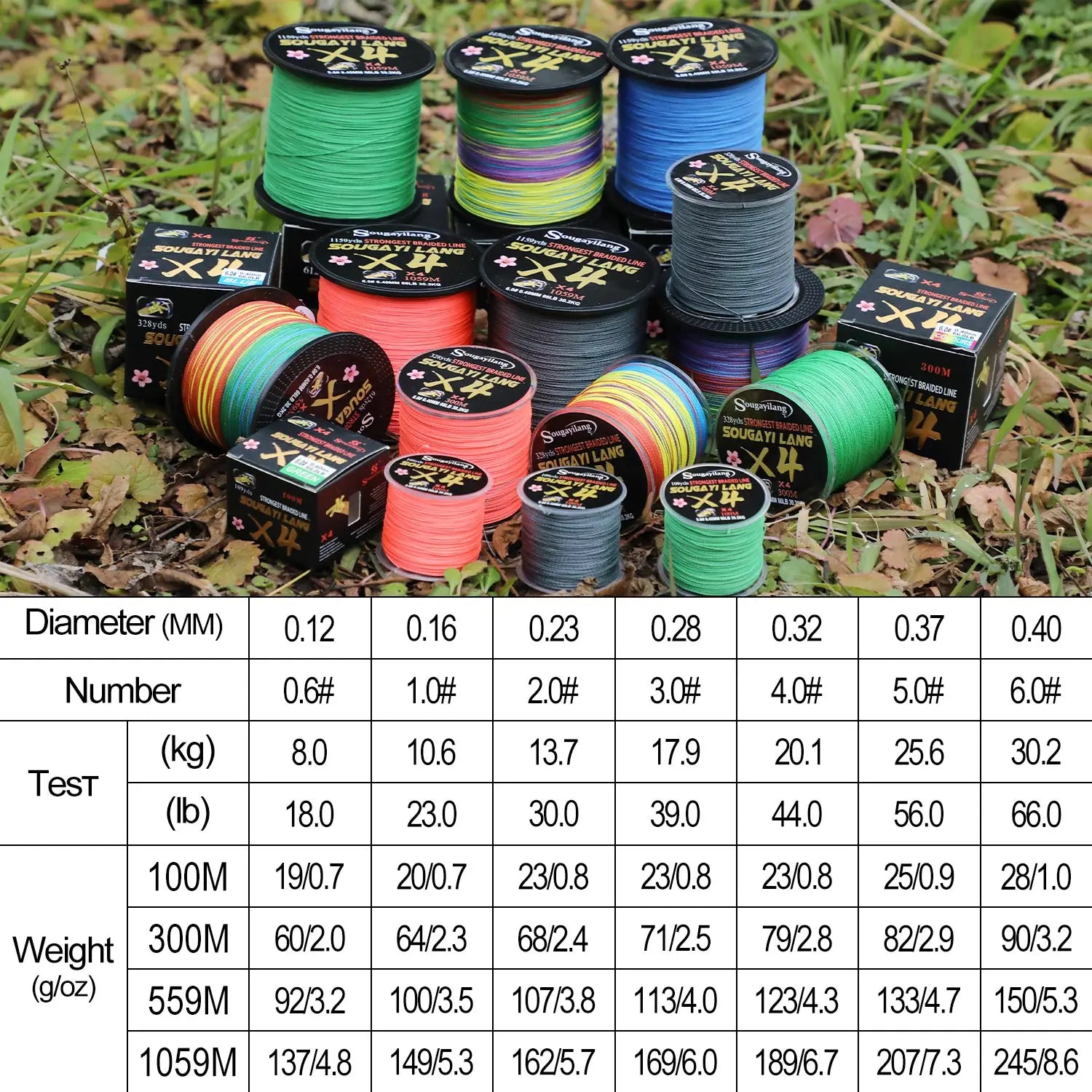 Sougayilang Braided Line 4X 100/300m 5 Color All for Fishing Line MaxDrag 66LB Multifilament PE Line for Saltwater Sea Fishing