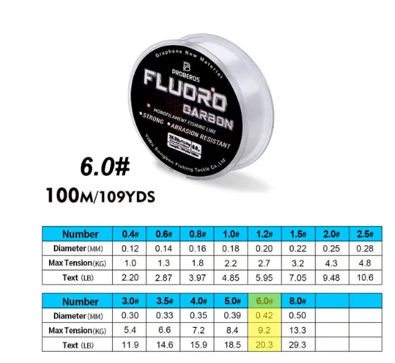 PROBEROS 100M Fluorocarbon Coating Fishing Line 2.2LB-29.3LB Carbon Fiber Monofilament Leader Line Carp Fishing Sinking Line