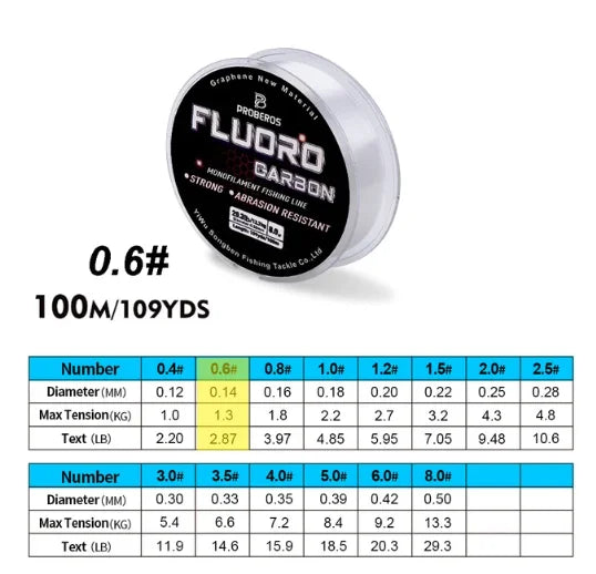 PROBEROS 100M Fluorocarbon Coating Fishing Line 2.2LB-29.3LB Carbon Fiber Monofilament Leader Line Carp Fishing Sinking Line