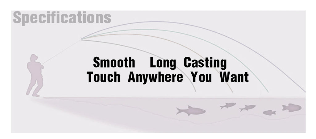 BAKAWA 4 Strands Braided PE Fishing Line 300M 500M 1000M Fly Wire Multifilament Carp Wire Japan Multicolor Sea Line Super Strong