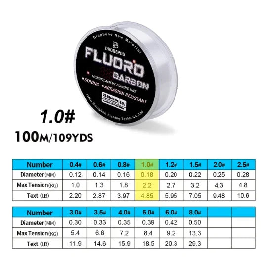 PROBEROS 100M Fluorocarbon Coating Fishing Line 2.2LB-29.3LB Carbon Fiber Monofilament Leader Line Carp Fishing Sinking Line