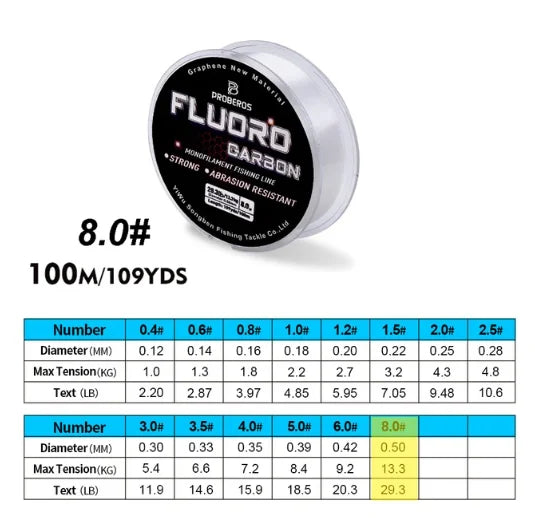 PROBEROS 100M Fluorocarbon Coating Fishing Line 2.2LB-29.3LB Carbon Fiber Monofilament Leader Line Carp Fishing Sinking Line
