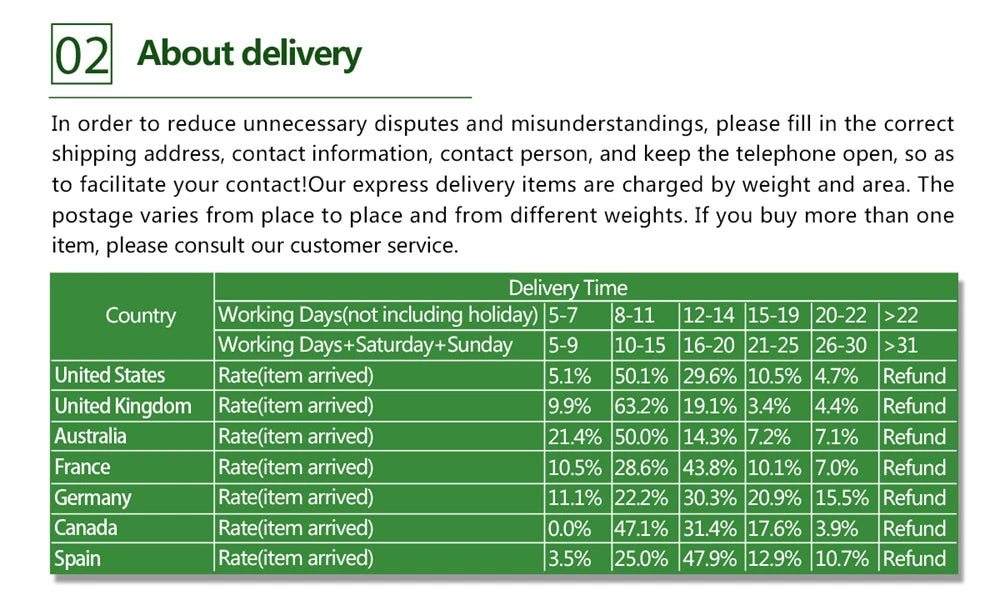 500M1000M Nylon Fishing Line 3-39LB Super Strong Japanese Monofilament Fluorocarbon Coating Carp Sea Fishing Accessories