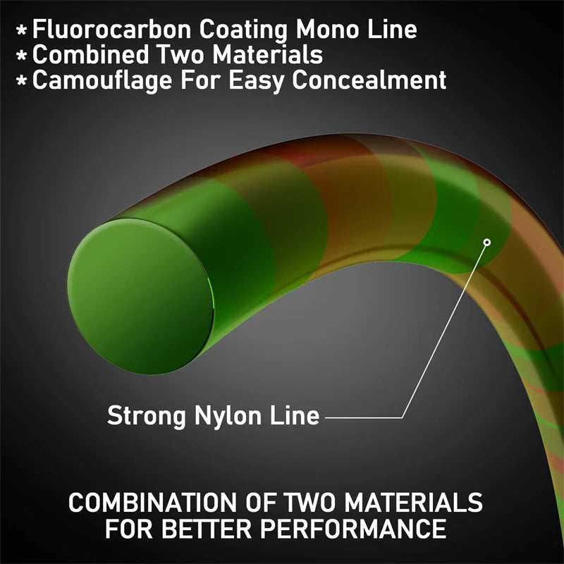 ZUKIBO 3000m Invisible Spotted Fishing Line Japan Super Strong Monofilament Line Fluorocarbon Coated Nylon Fly Sink Line pesca