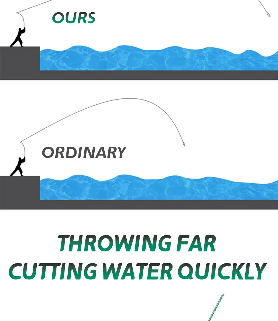 YGKX Fishing Lines X16 Strands Braided PE Line 300/500M Japan Smooth Multifilament Line Carp Fly Fishing Wire Strong 16X Weave