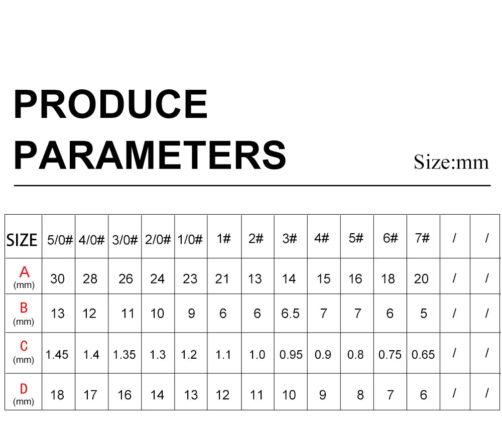 FTK CHINU Fishhook with ring barbed 1/0#-5/0#50PCS 1#-7#100PCS Rock Fishing Sea Fishing Hook black high carbon steel fishhook