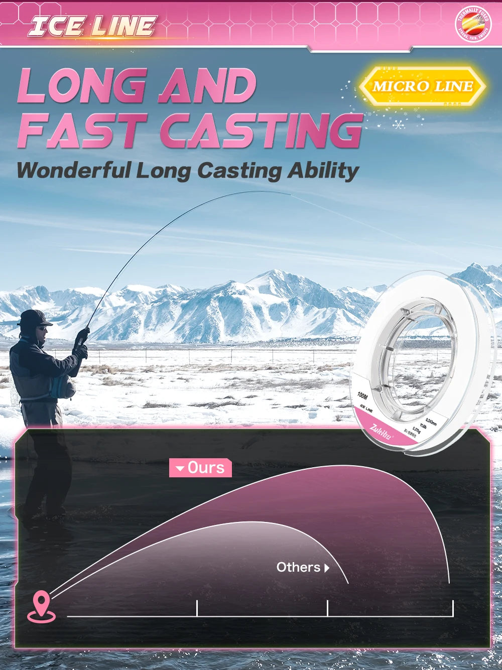 ZUKIBO Micro Fuesd Ice Line100m Winter Soft Braided Fishing Line Zero Memory Super Strong Abrasion Resistant Line Fishing Tackle