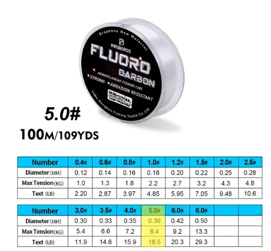 PROBEROS 100M Fluorocarbon Coating Fishing Line 2.2LB-29.3LB Carbon Fiber Monofilament Leader Line Carp Fishing Sinking Line